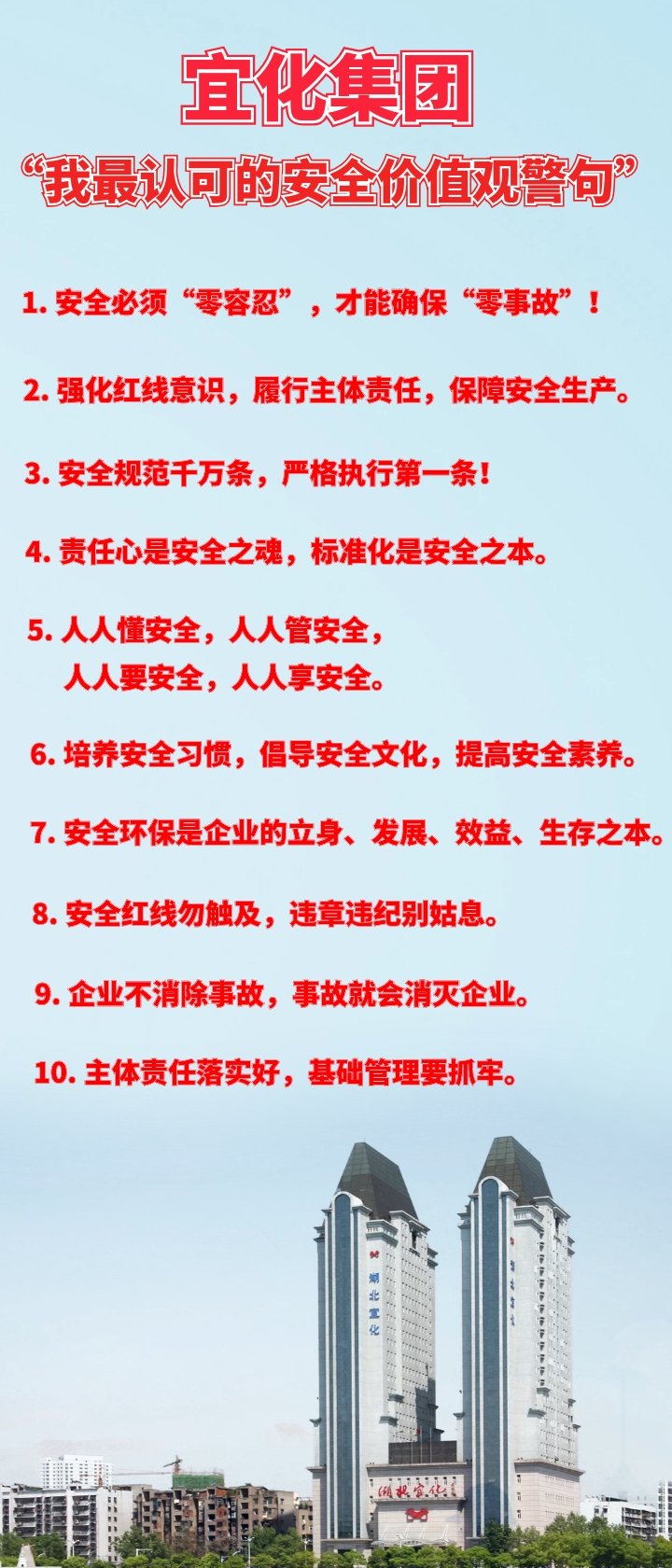宜化集團(tuán)“我最認(rèn)可的安全價(jià)值觀警句”出爐！